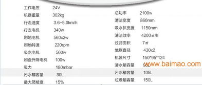 江西洁驰 畅销洁驰ba660手推式洗地机提供商 洗地机代理,江西洁驰 畅销洁驰ba660手推式洗地机提供商 洗地机代理生产厂家,江西洁驰 畅销洁驰ba660手推式洗地机提供商